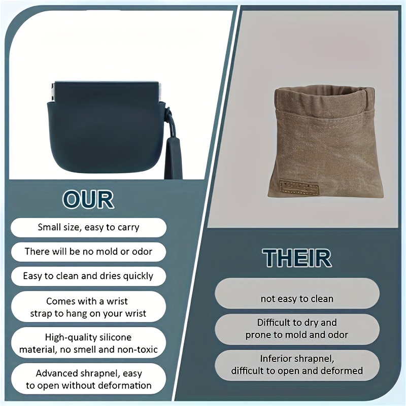 1 st Draagbare Siliconen Honde - Food Storage Silicone Bags recensie en prijs